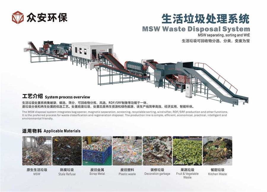 福建省推進生活垃圾分類與處理，眾安環保助力實現“減量化、資源化、無害化