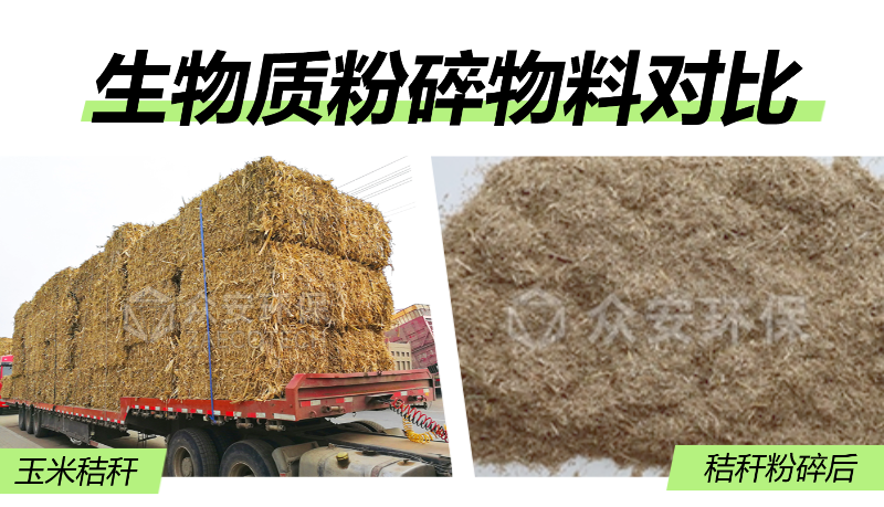 生物質(zhì)細(xì)碎物料對(duì)比.png