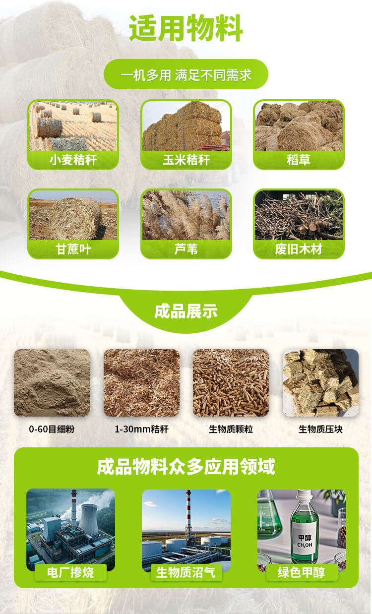 生物質預處理物料.jpg